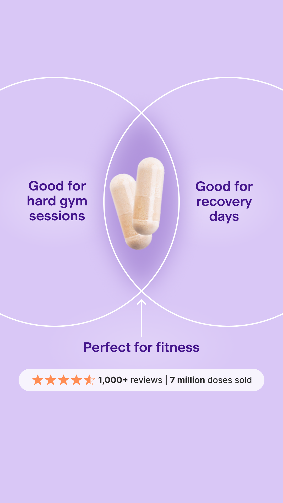 Omre Facebook ad