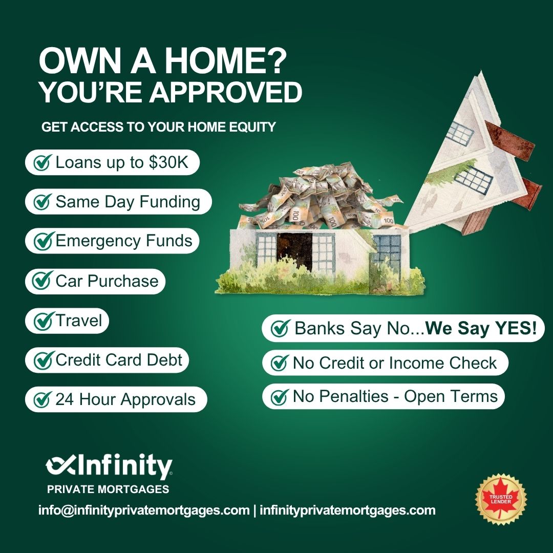 Infinity Private Mortgages Facebook ad