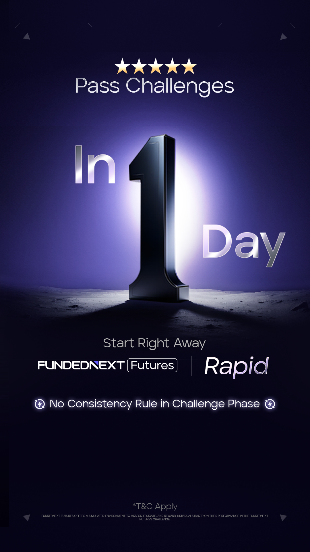 FundedNext Futures Global Facebook ad