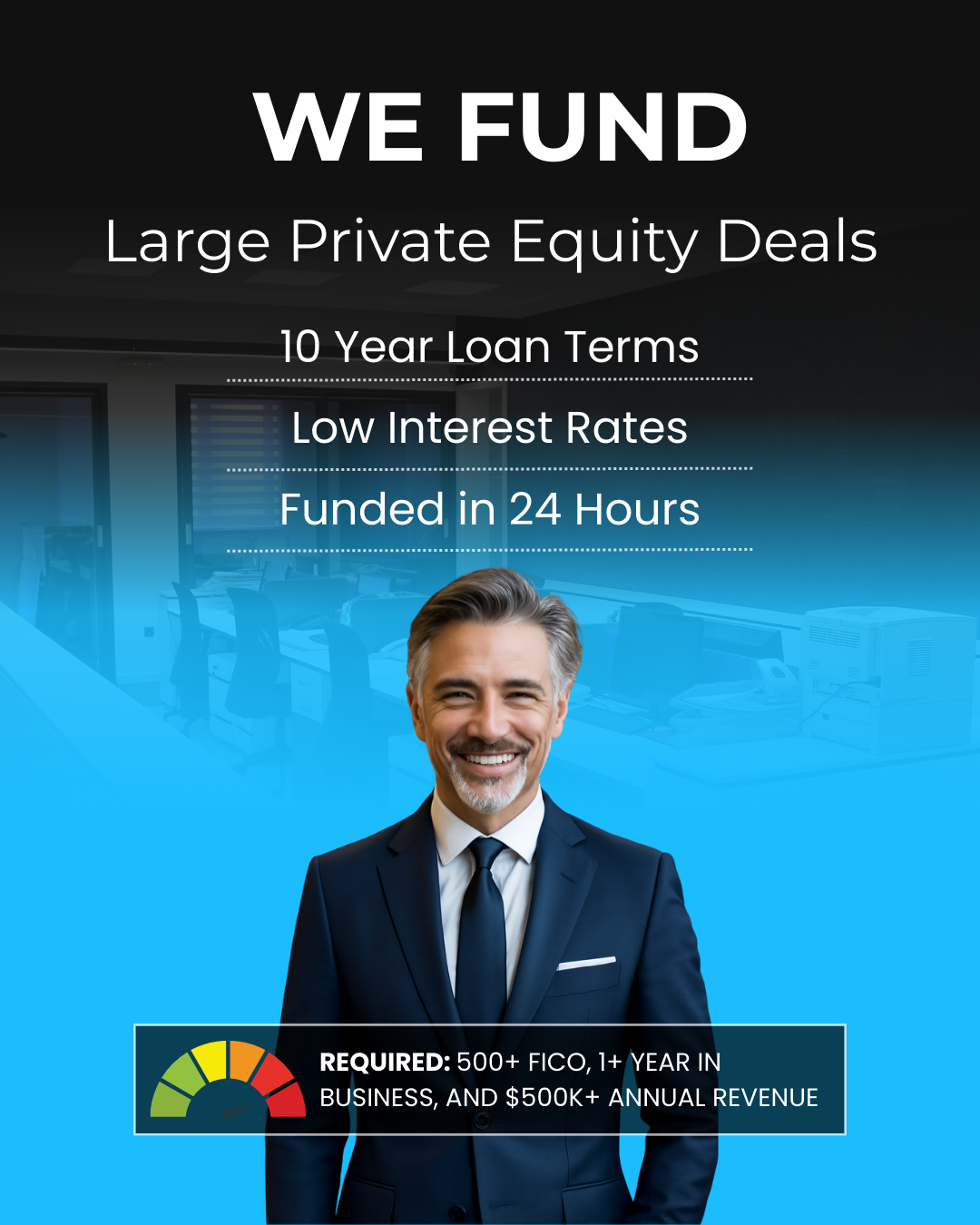 Termloans.com Facebook ad: Profitable Businesses: Get Up to $5M