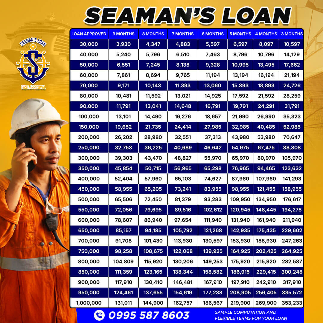 Seamans Loan Fast Approval Facebook ad
