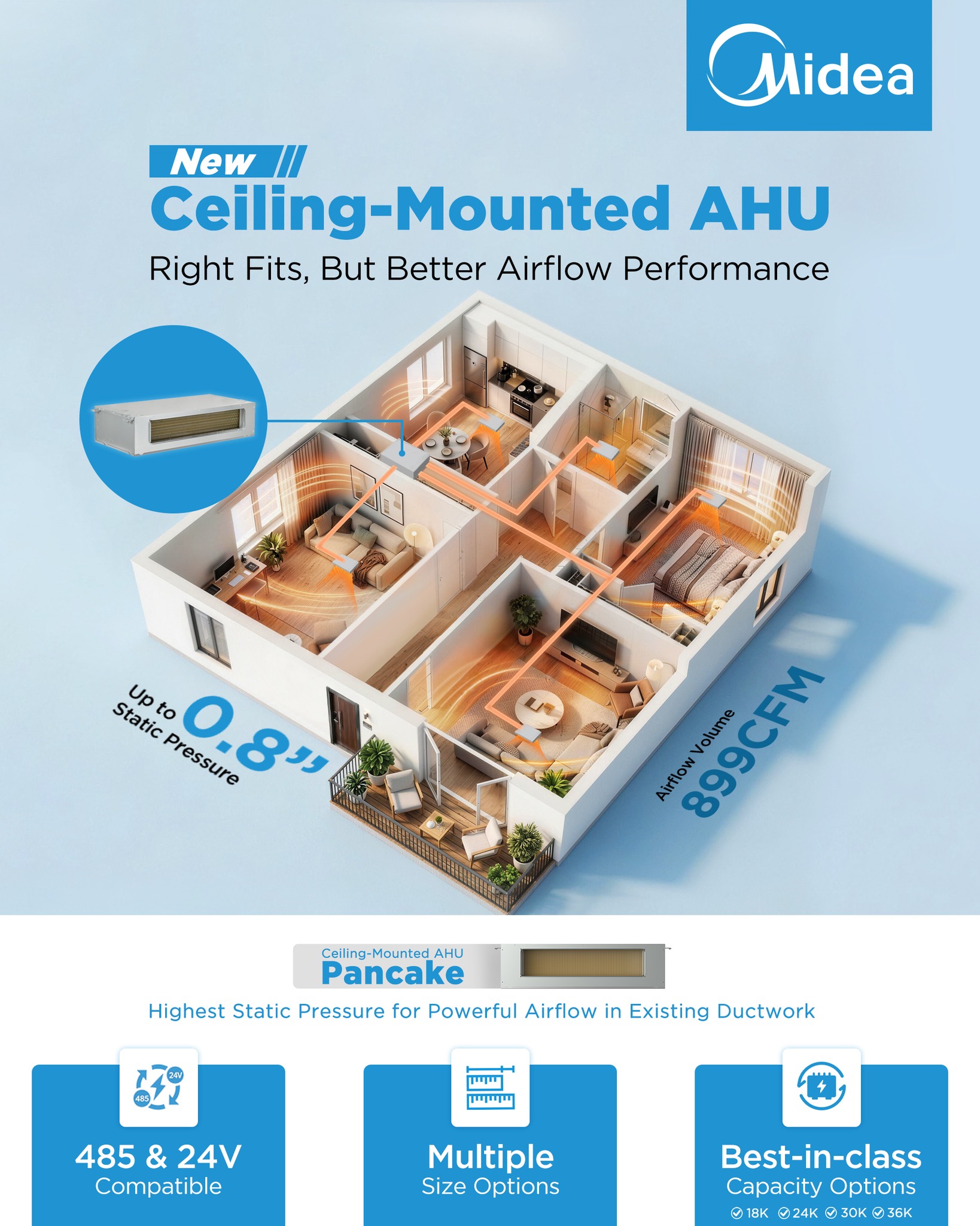 Midea Heating & Cooling North America Facebook ad