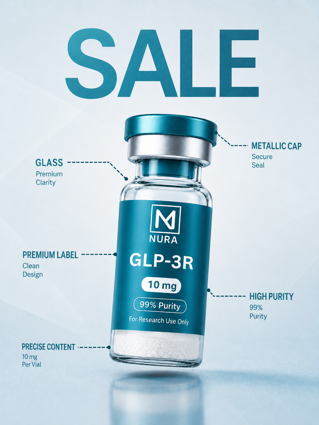Nura Research Co Facebook ad