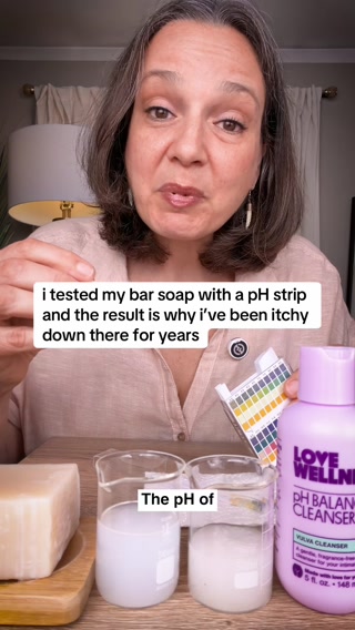 Love Wellness Facebook ad: Trusted by 4M+ Women