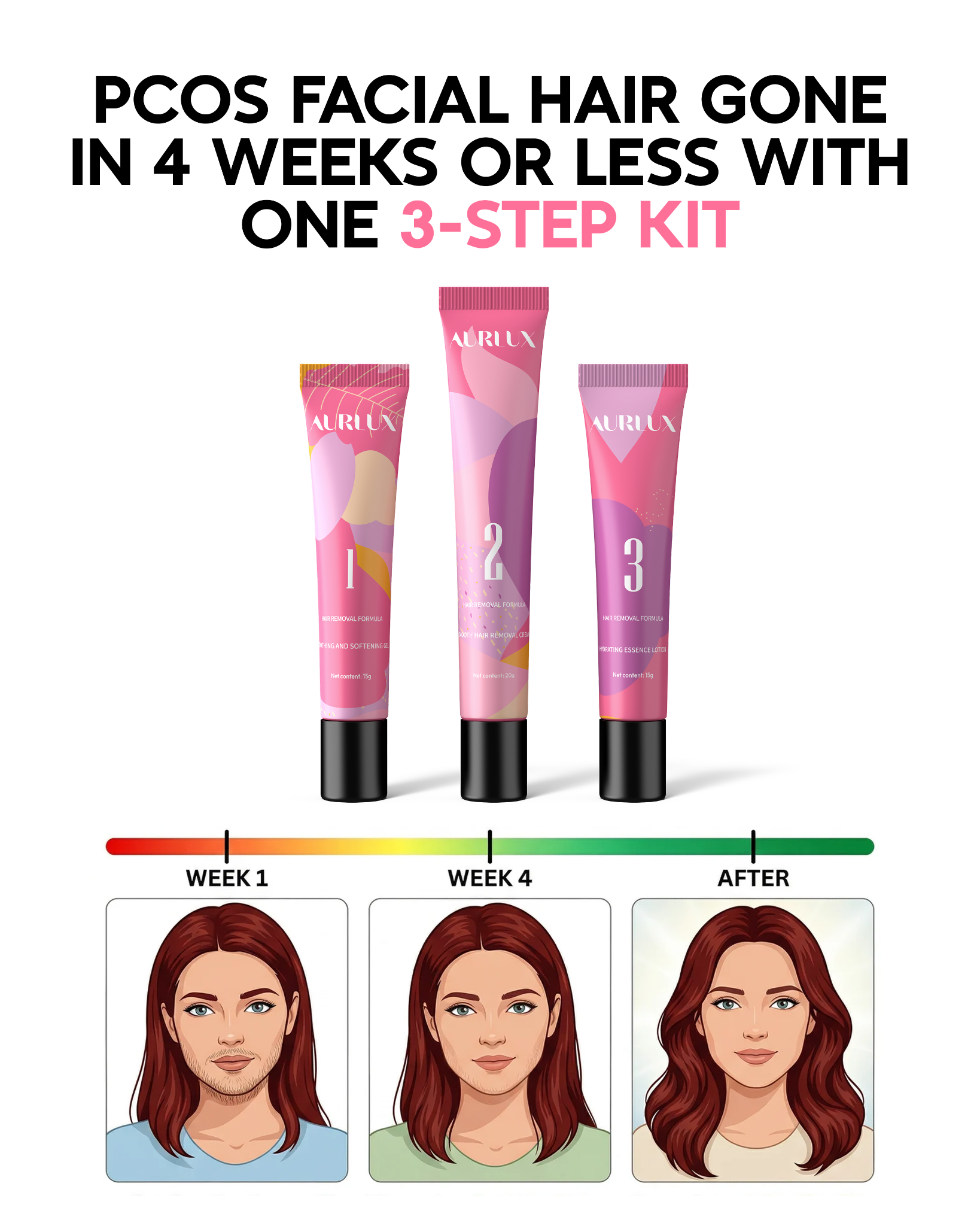 The PCOS Doctor Facebook ad