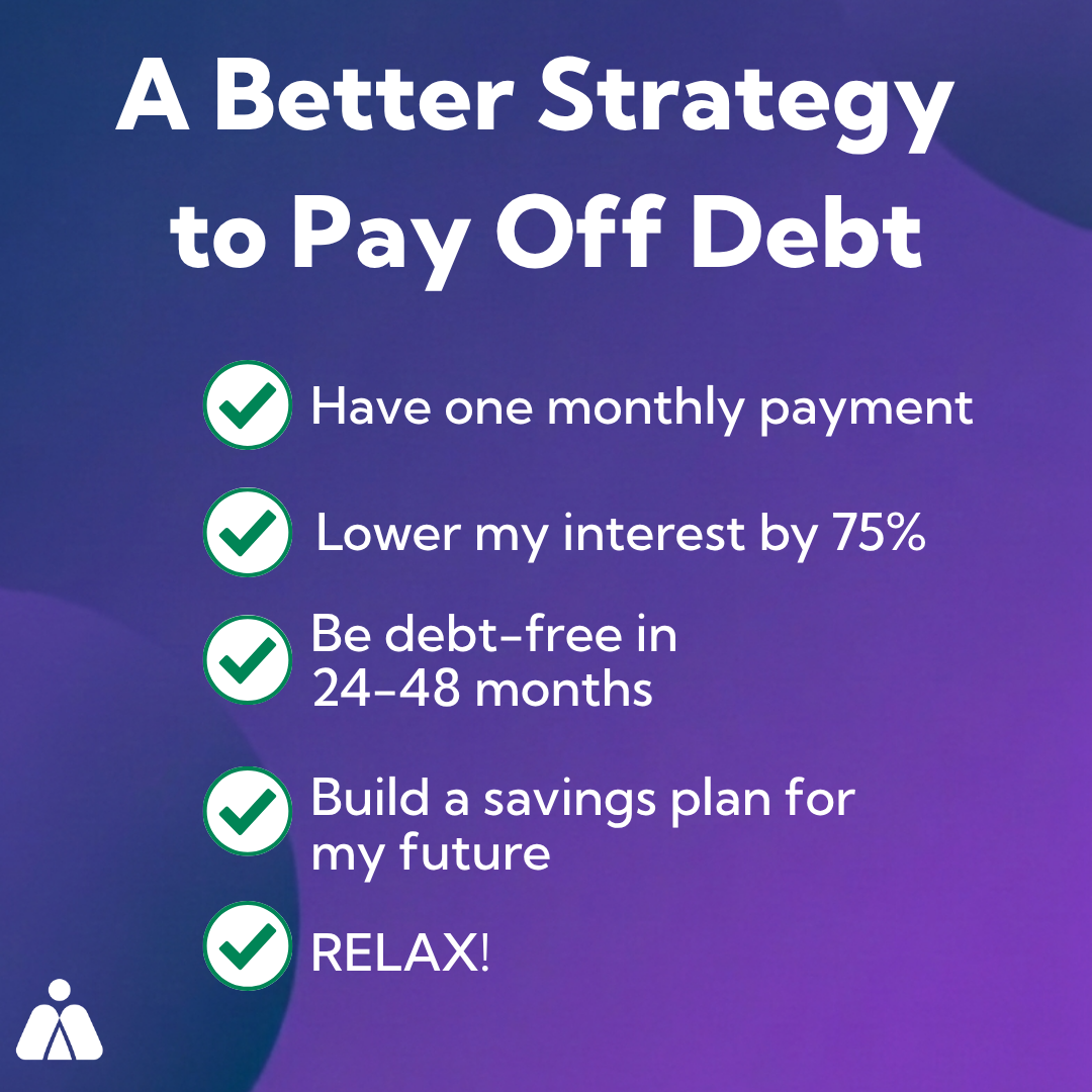 Money Management International Facebook ad