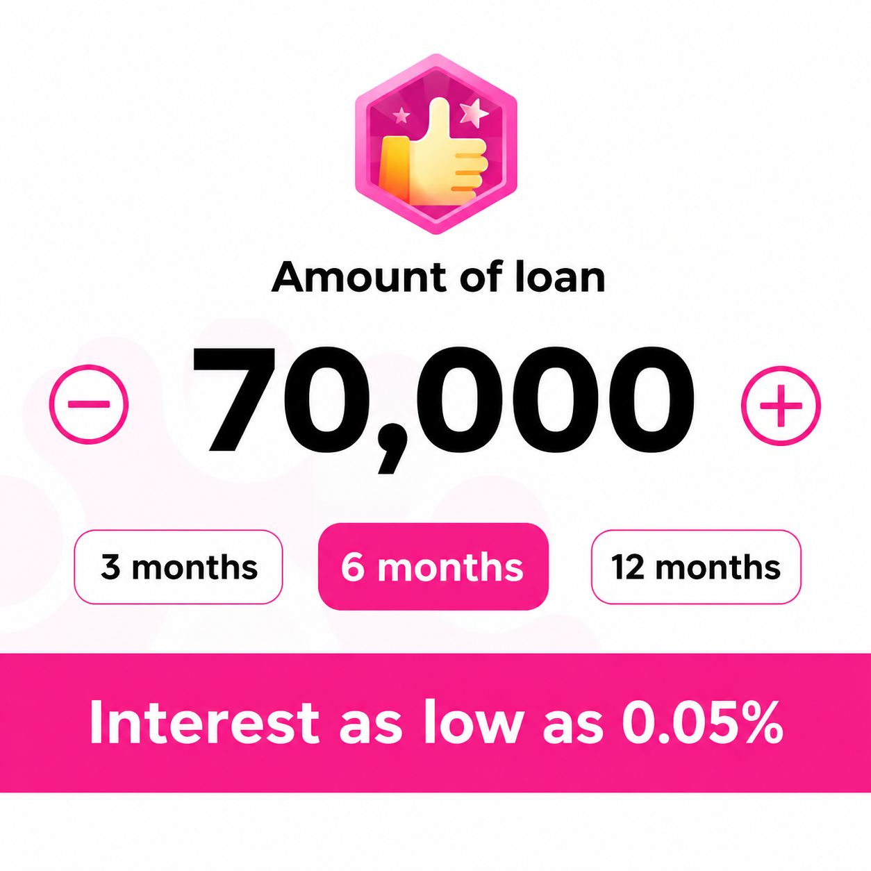 Gajanand Lala of Shiva Facebook ad: EasyLoan Loan Utility