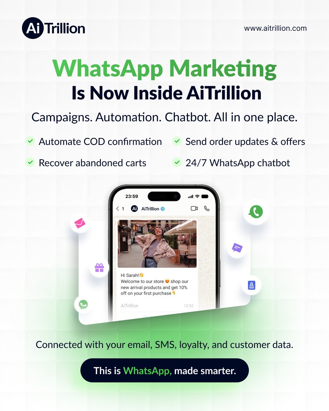 AiTrillion Facebook ad