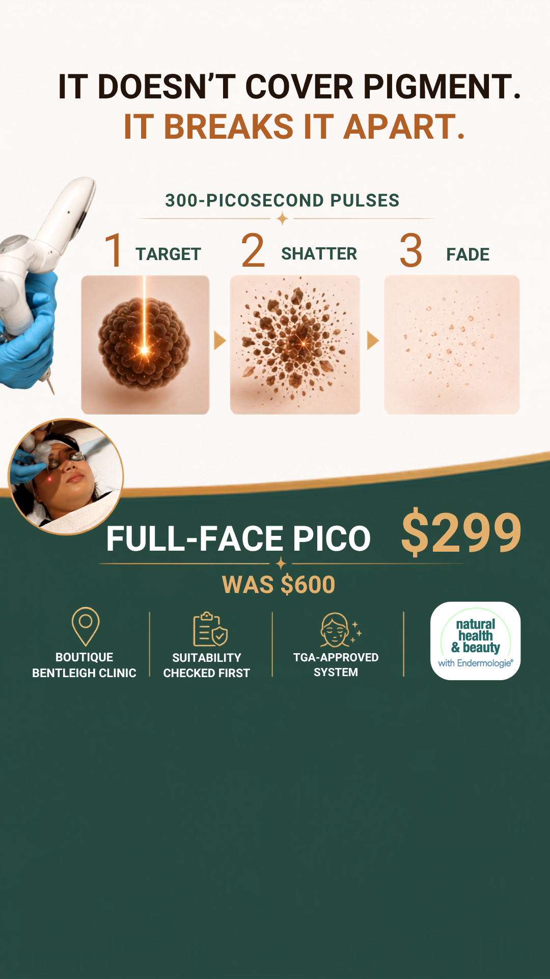 Natural Health and Beauty with Endermologie Facebook ad: The Whole-Face Price Is $299