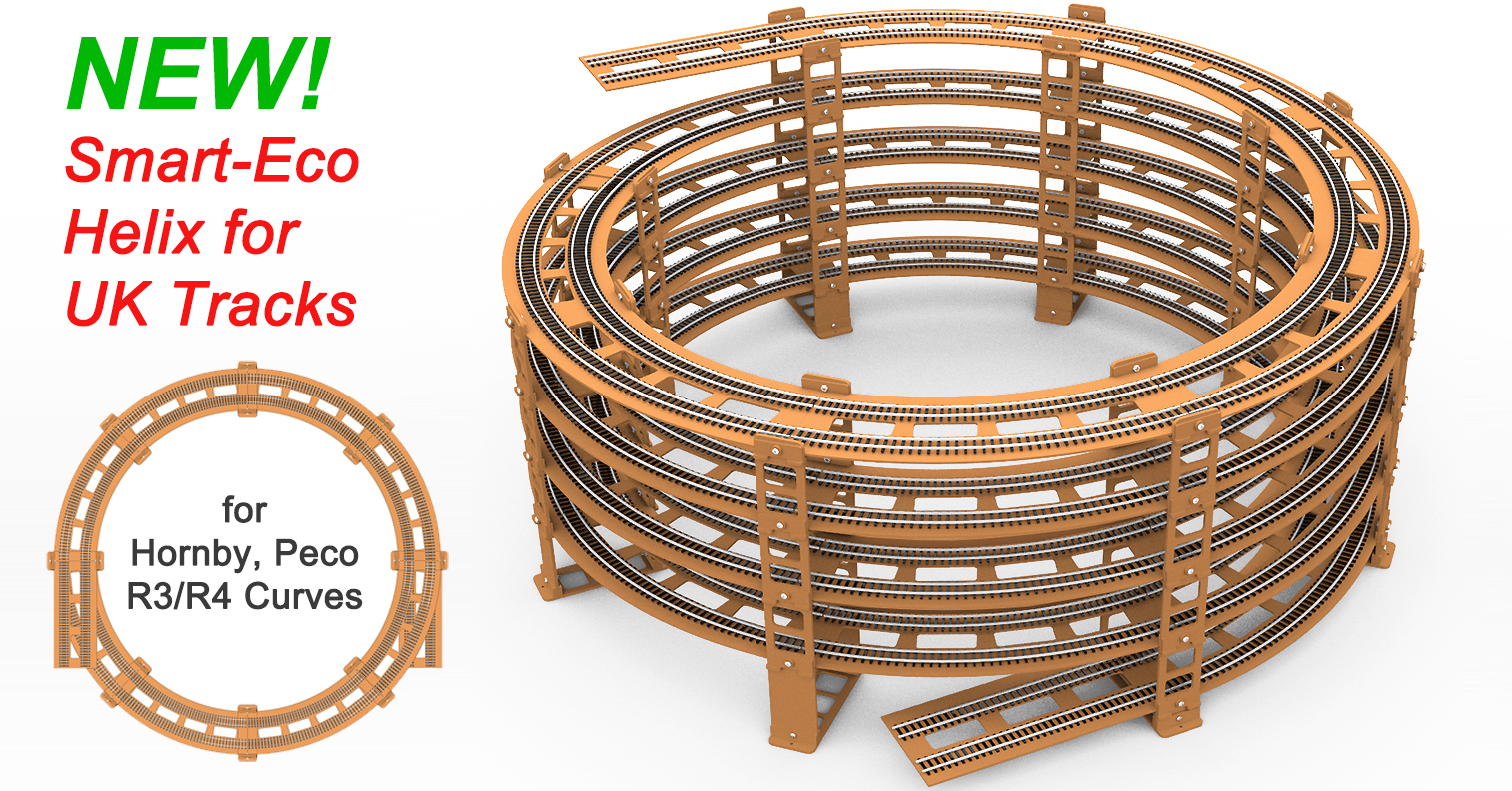 Proses Smart Tools for Model Trains, Railways, Railroads Facebook ad from Sep 22, 2020