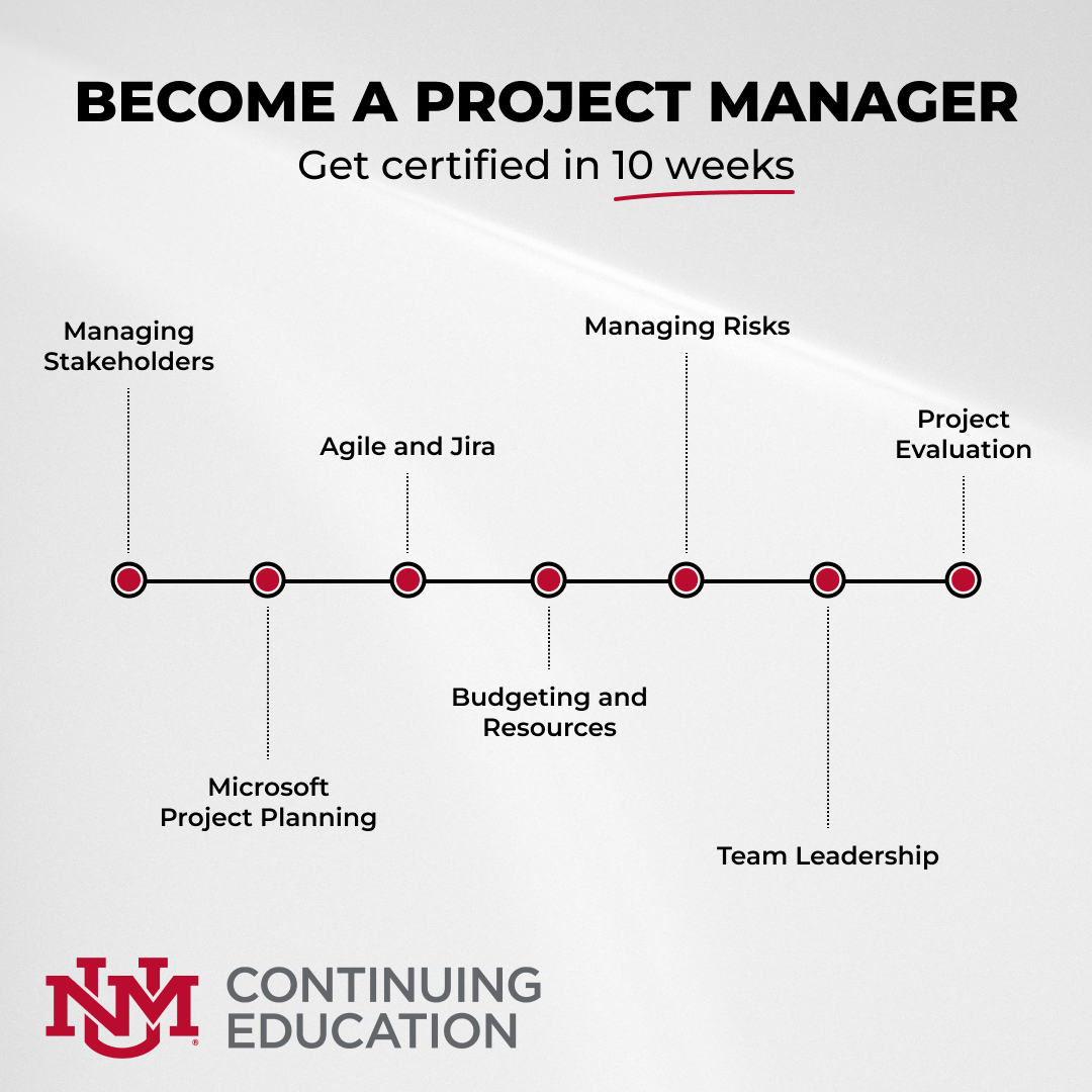 UNM Continuing Education Facebook ad
