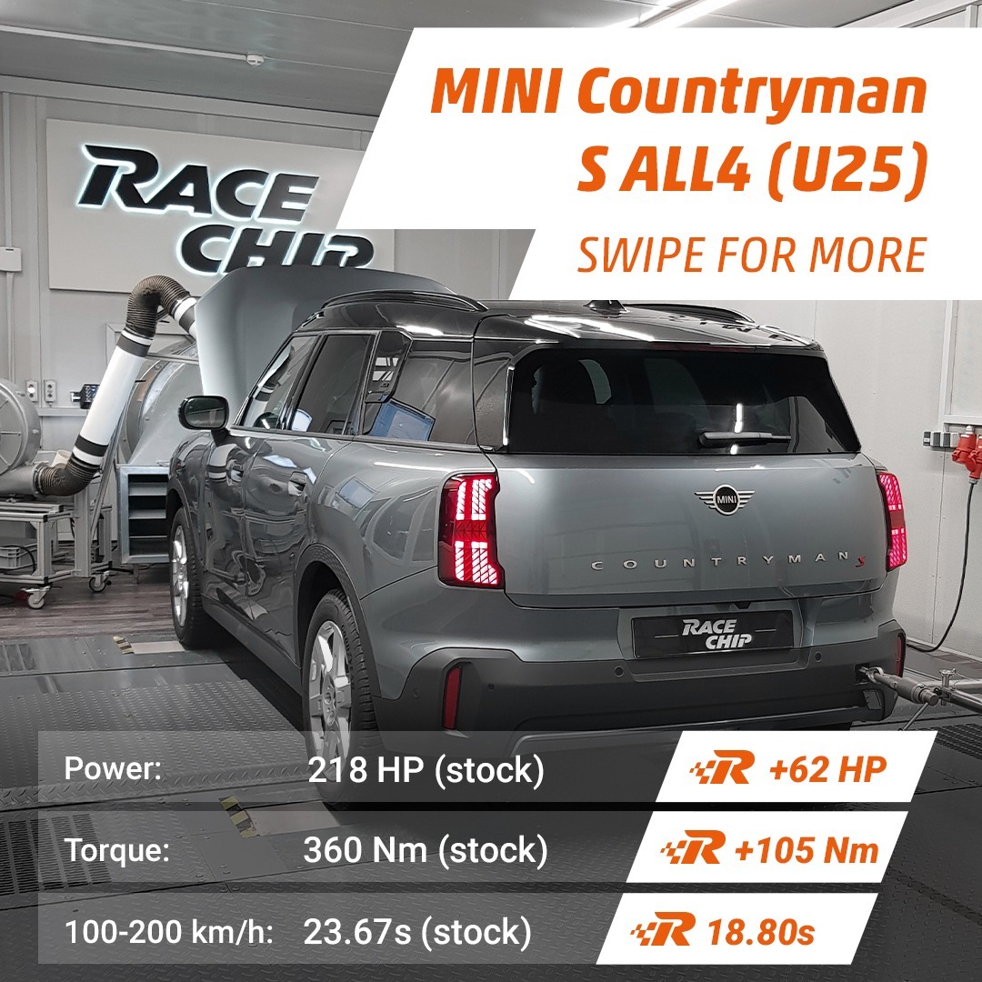 RaceChip ChipTuning Turkey Facebook ad: Mini Cooper, Mini Countryman Tuning RaceChip GTS, GTS…