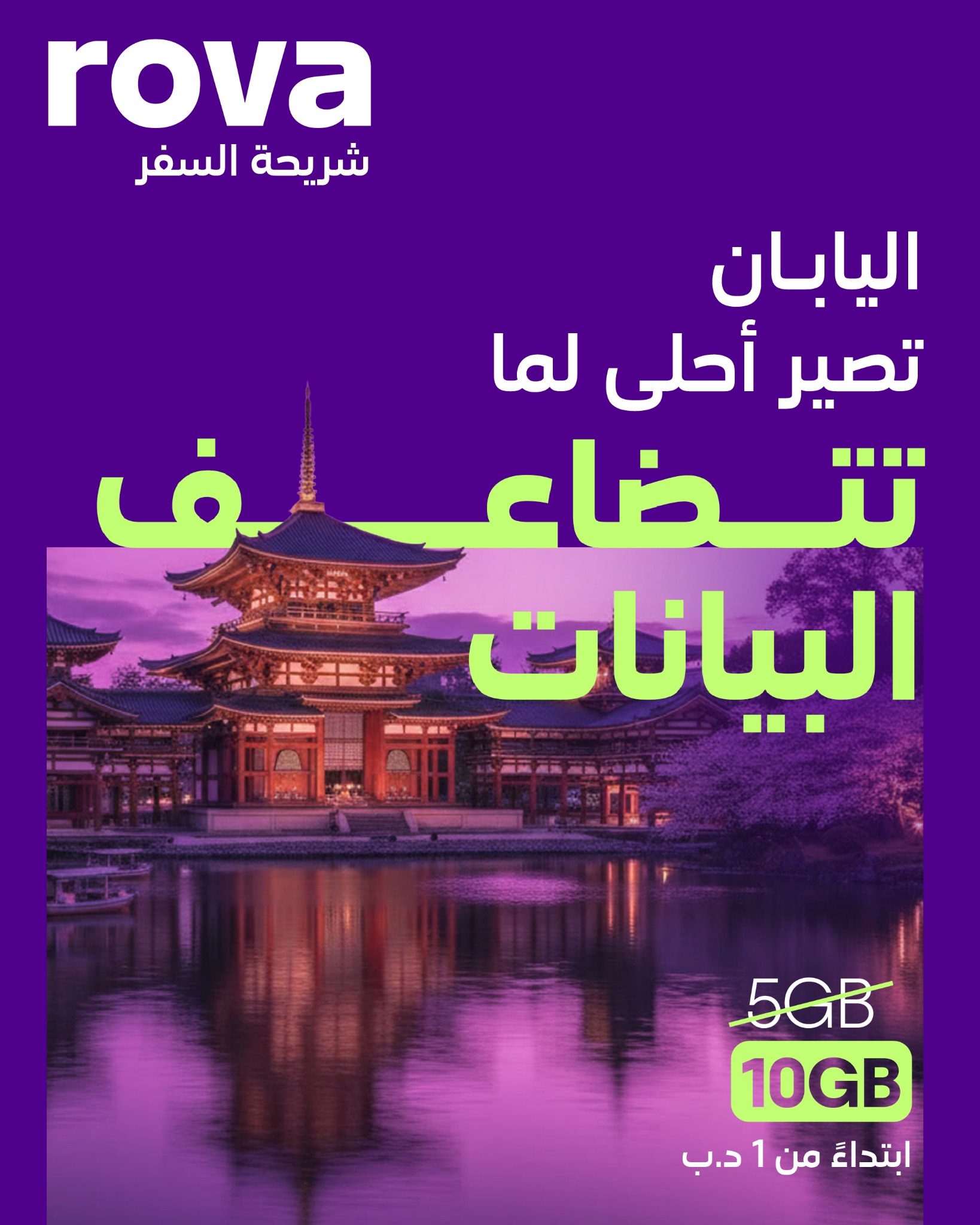 Rova-esim Facebook ad