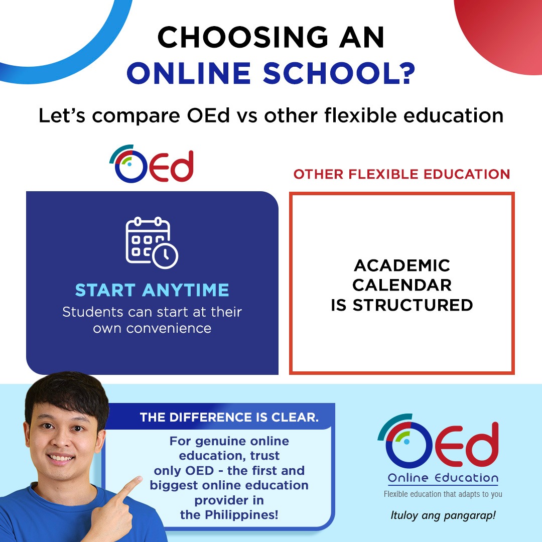OEd Facebook ad: Stop waiting for the perfect time to start…