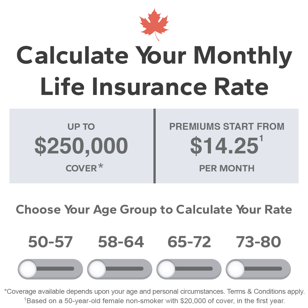 Canada Life Insurance Benefits Facebook ad