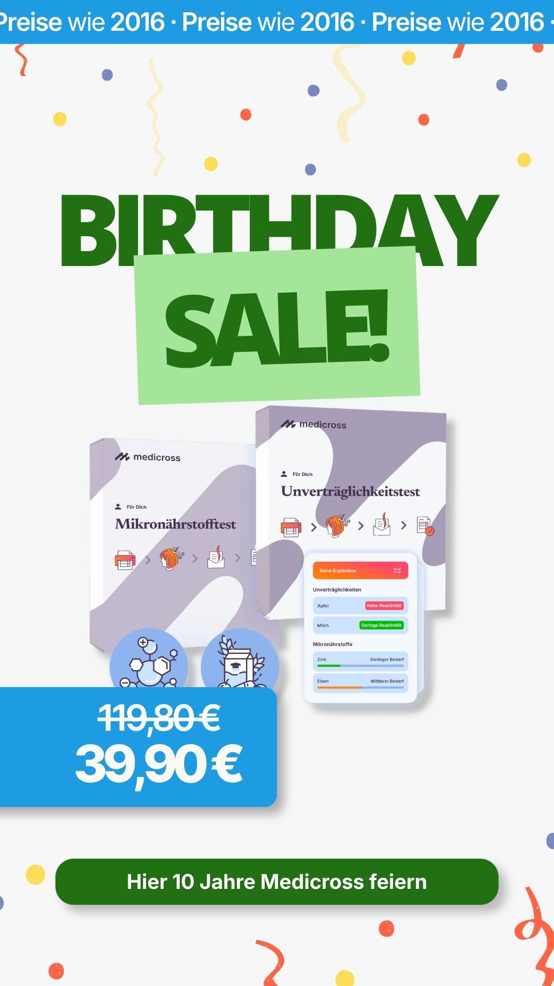 Medicross Labs Facebook ad