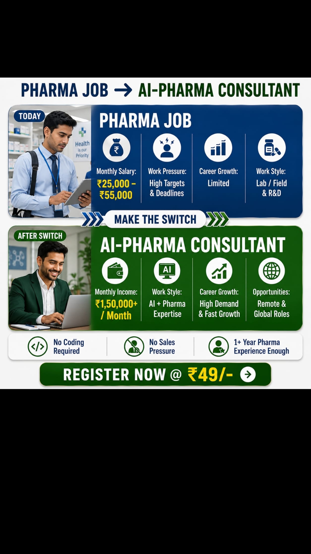 Switchtotech.in Facebook ad