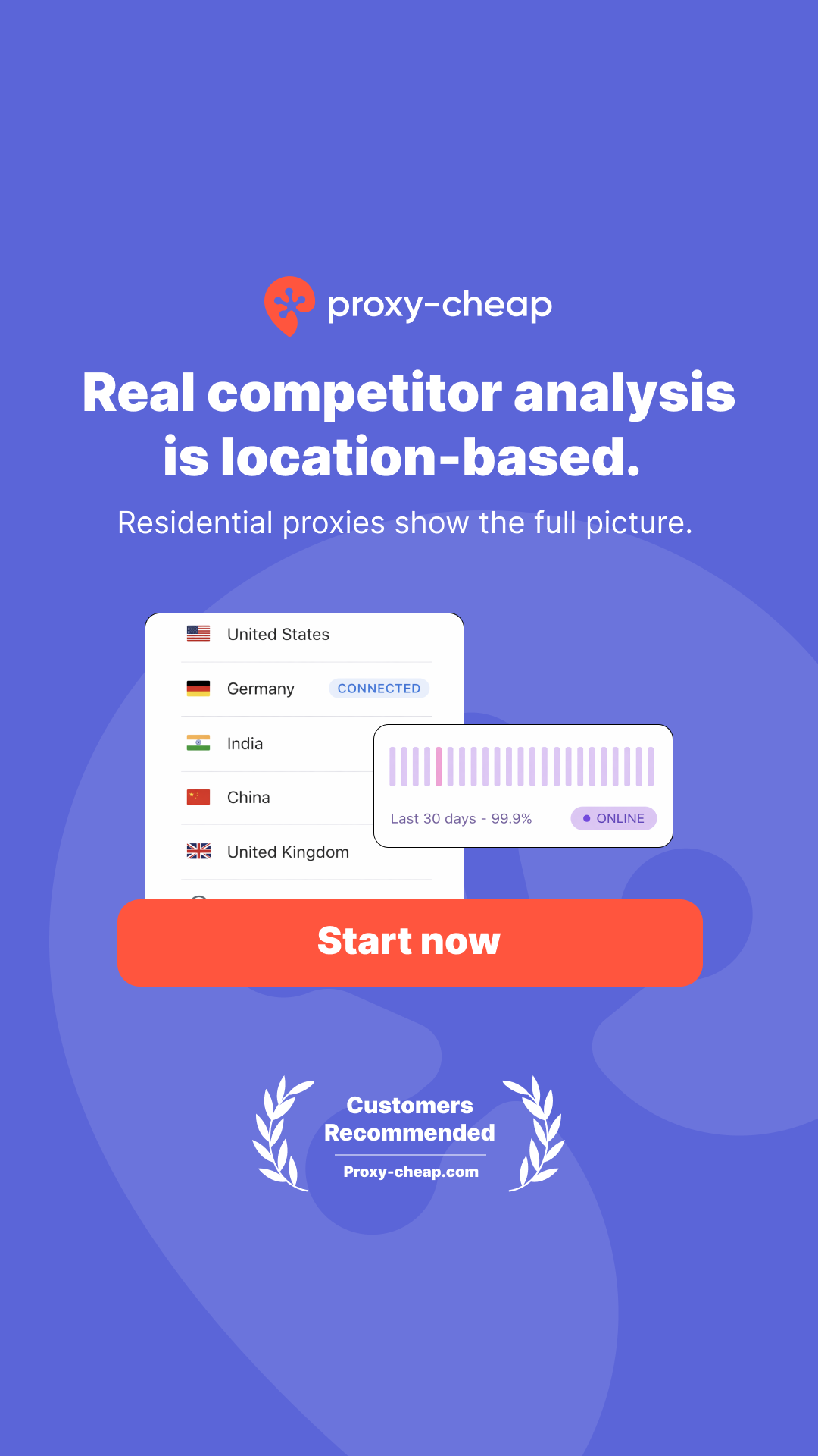 Proxy-Cheap Facebook ad