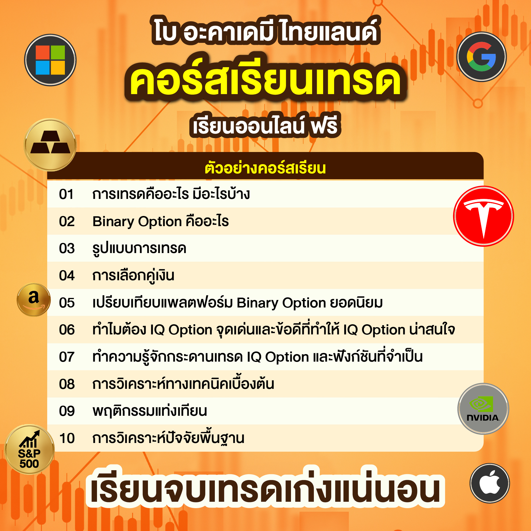 มนุษย์เงินเดือน ต้องรอด Facebook ad: รับเพียง 100 ท่านเท่านั้น