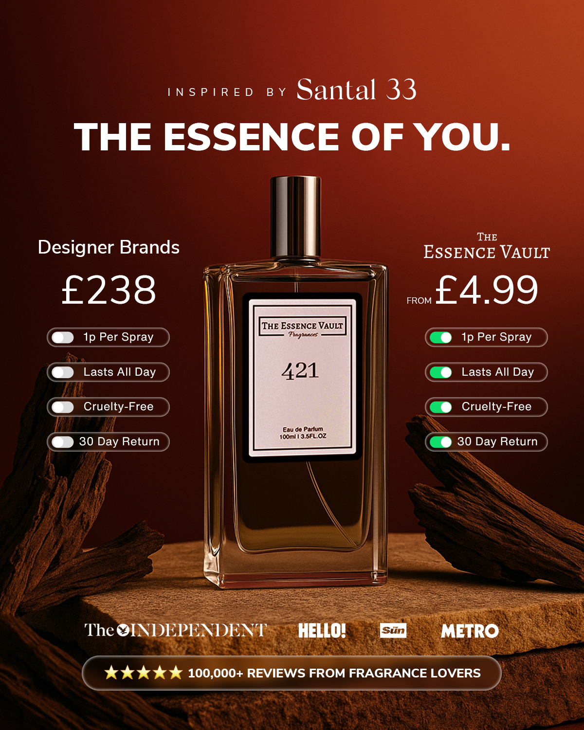 The Essence Vault Facebook ad from Dec 29, 2025