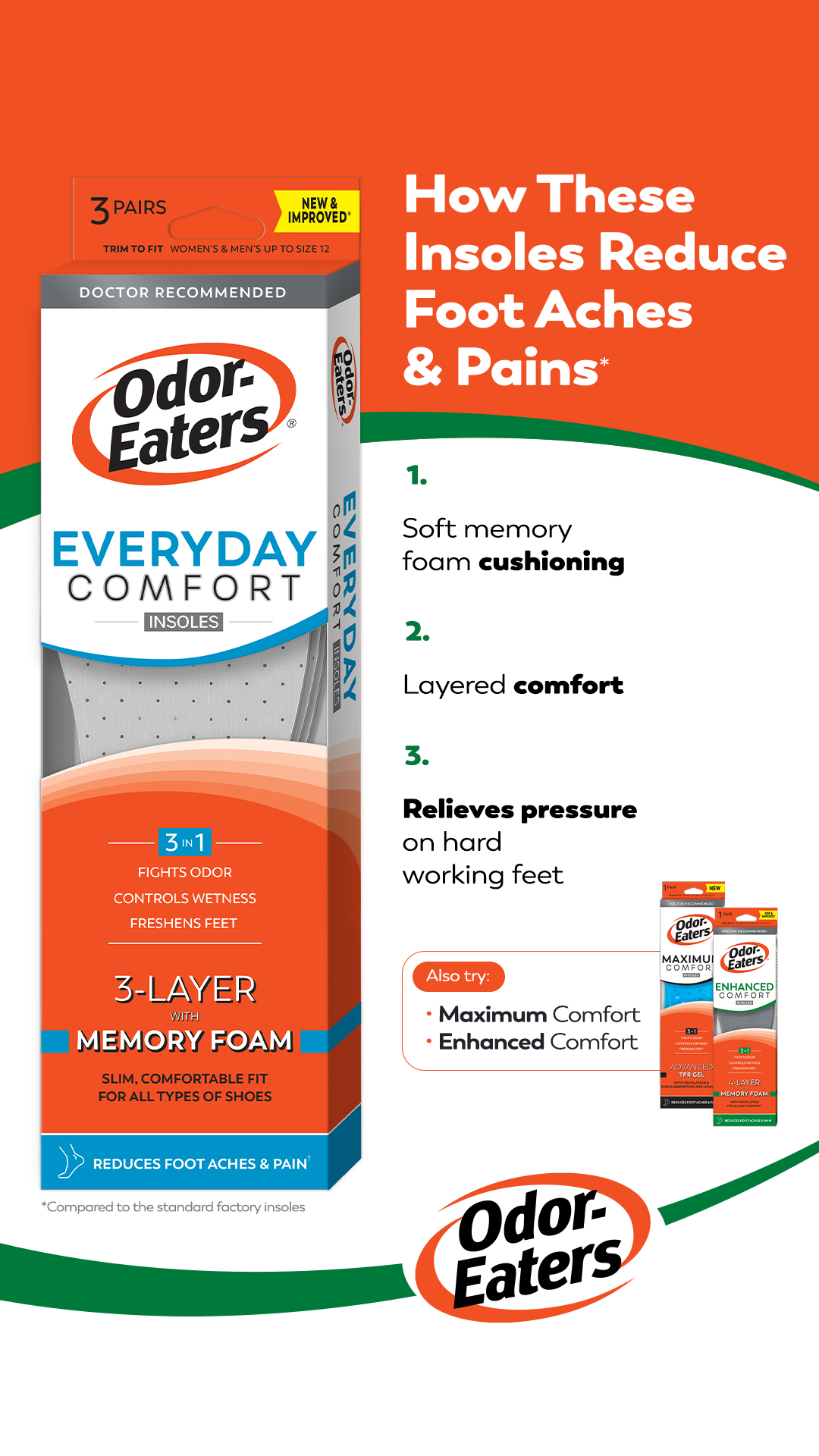Odor-Eaters Facebook ad from May 27, 2026