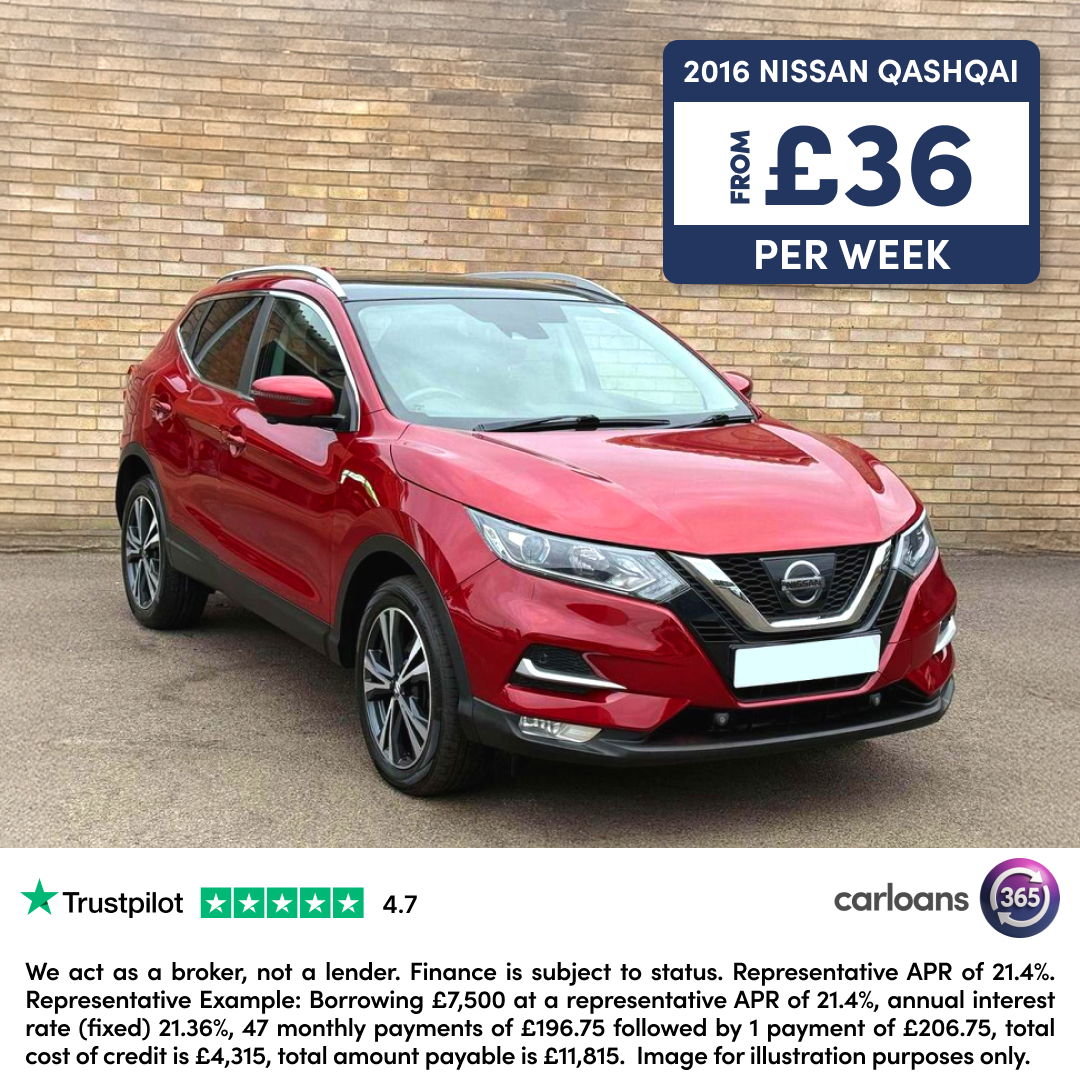 Carloans 365 Facebook ad