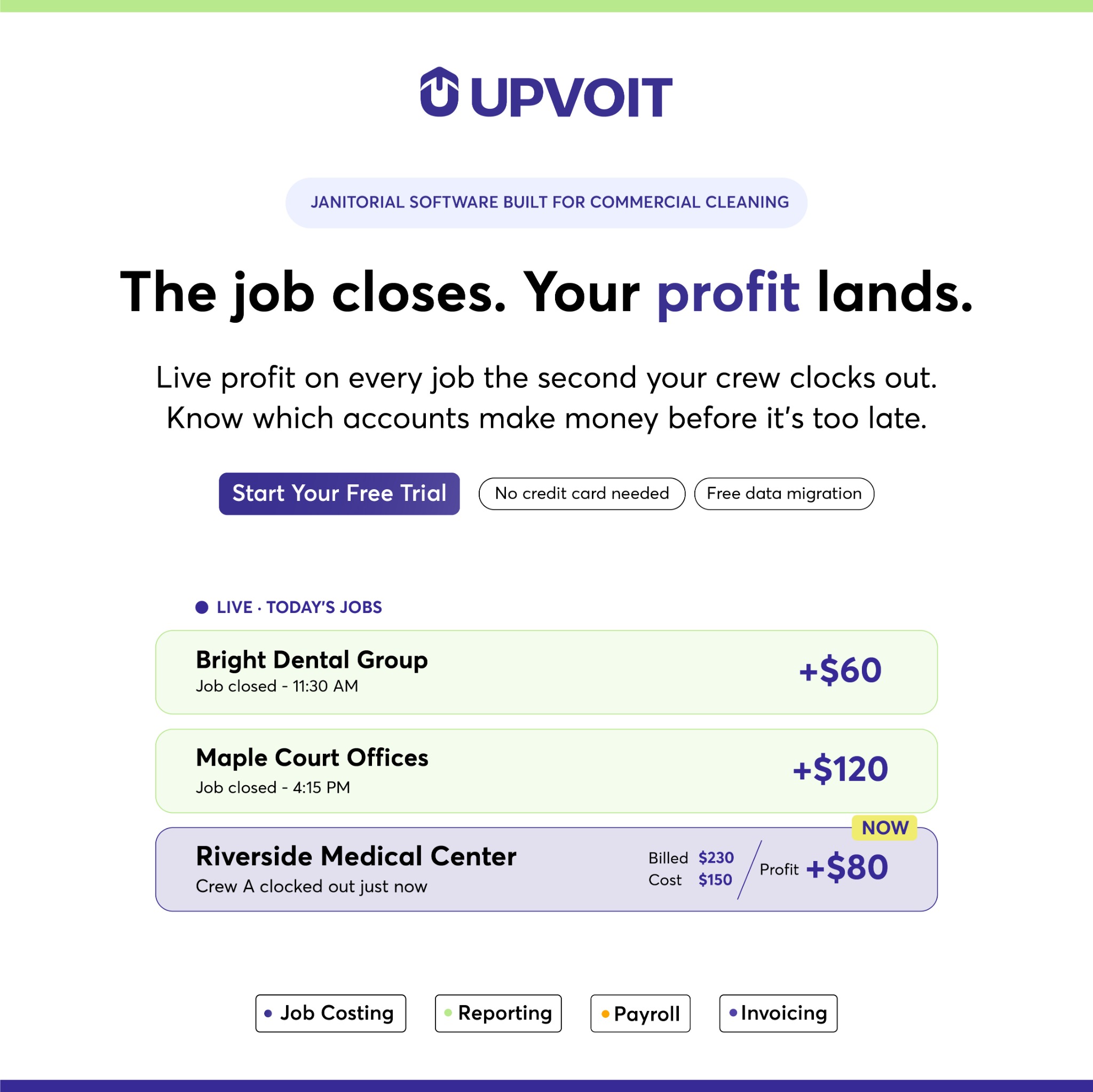 Upvoit Facebook ad: One Platform Control
