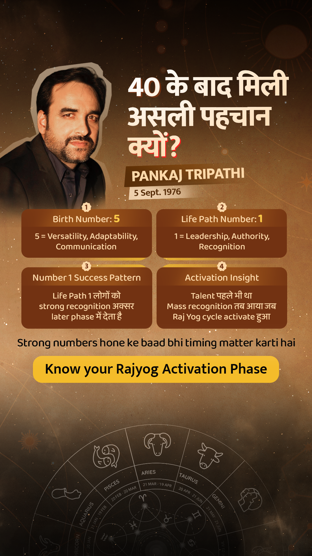 Askmyguru Facebook ad