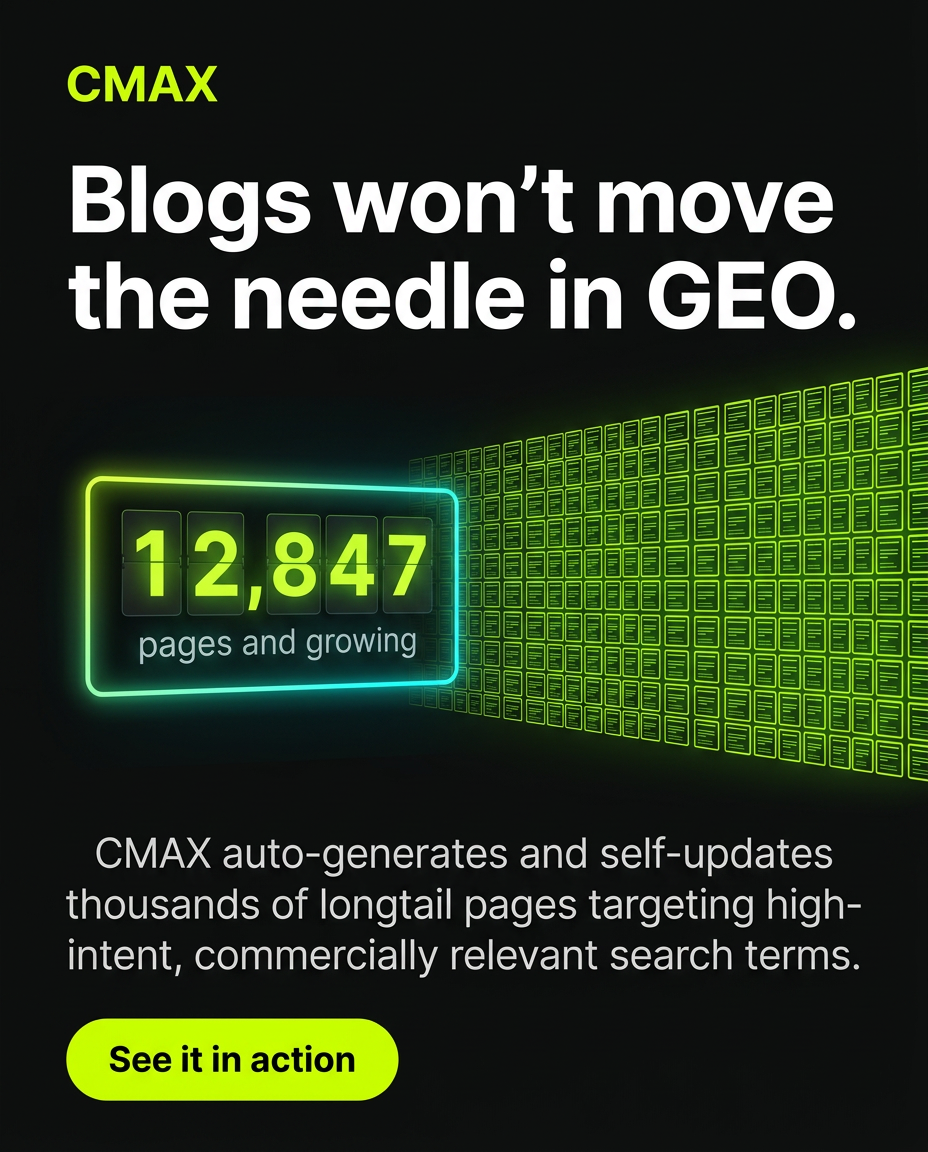 CMAX.ai Facebook ad: One blog a week isn’t a GEO strategy.