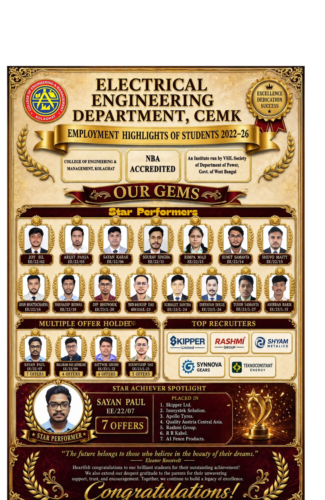 College of Engineering and Management, Kolaghat-CEMK Facebook ad: CEM Kolaghat
