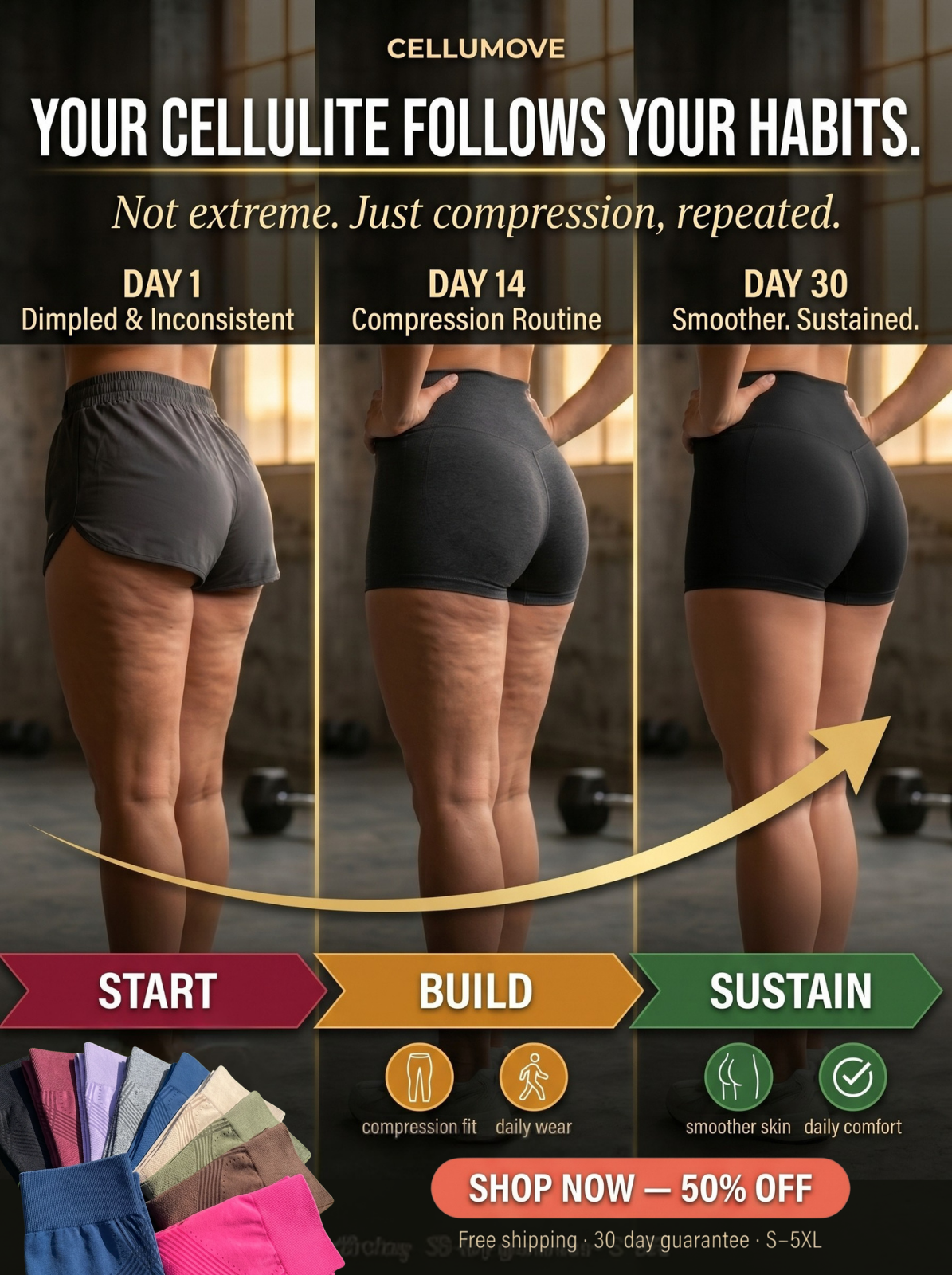 Cellumove Fitwear Facebook ad