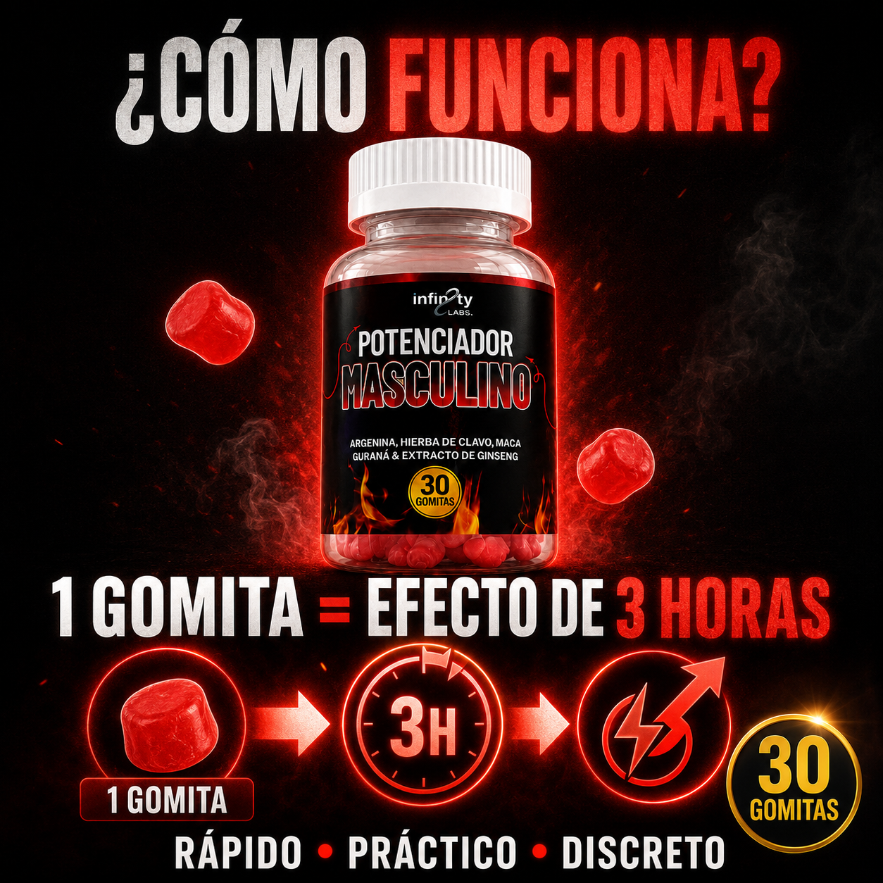 Medicina Alfa&Omega Facebook ad: Ella notará el cambio