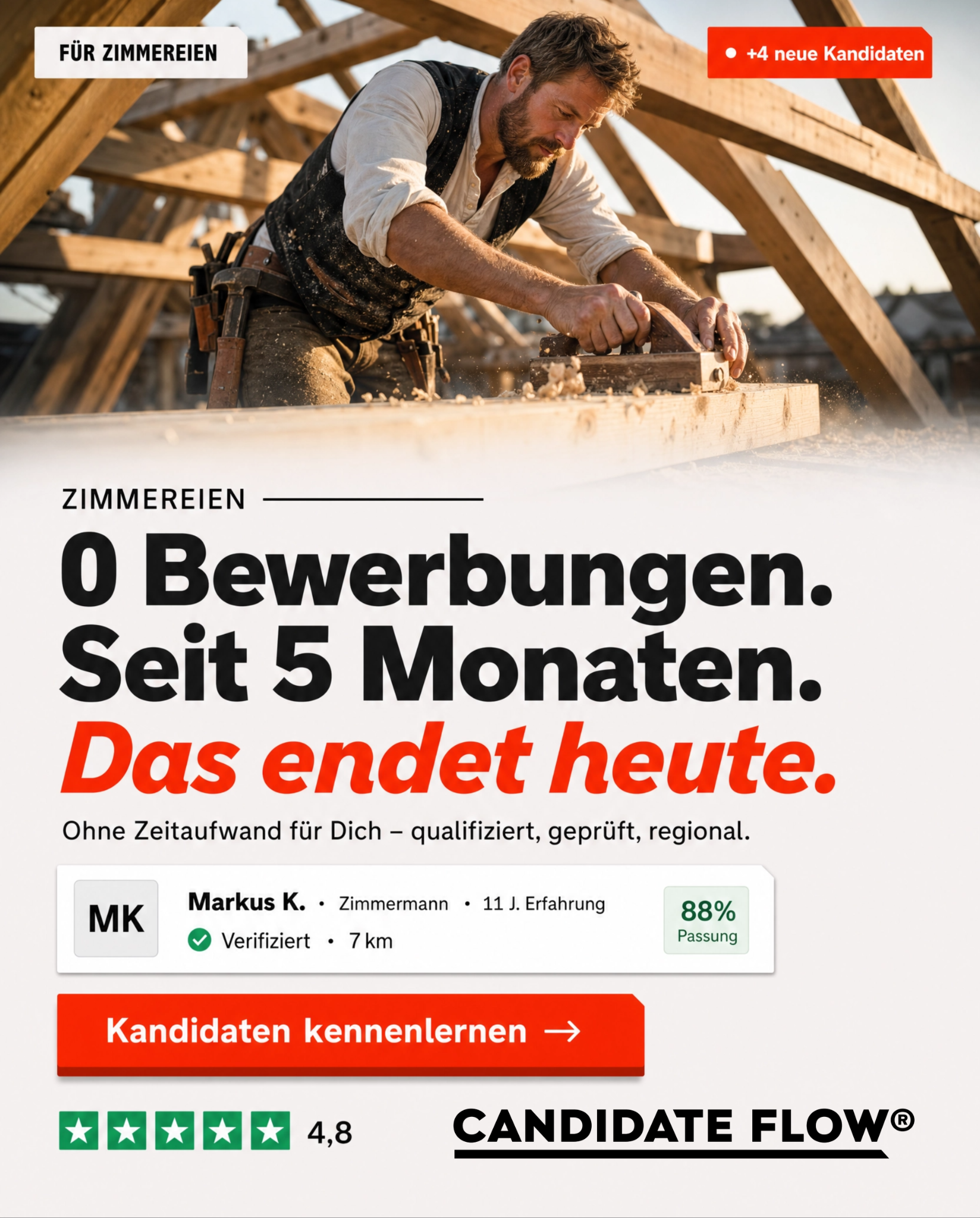 Candidate Flow GmbH - Recruitingpartner für Handwerk, Bau und Industrie Facebook ad