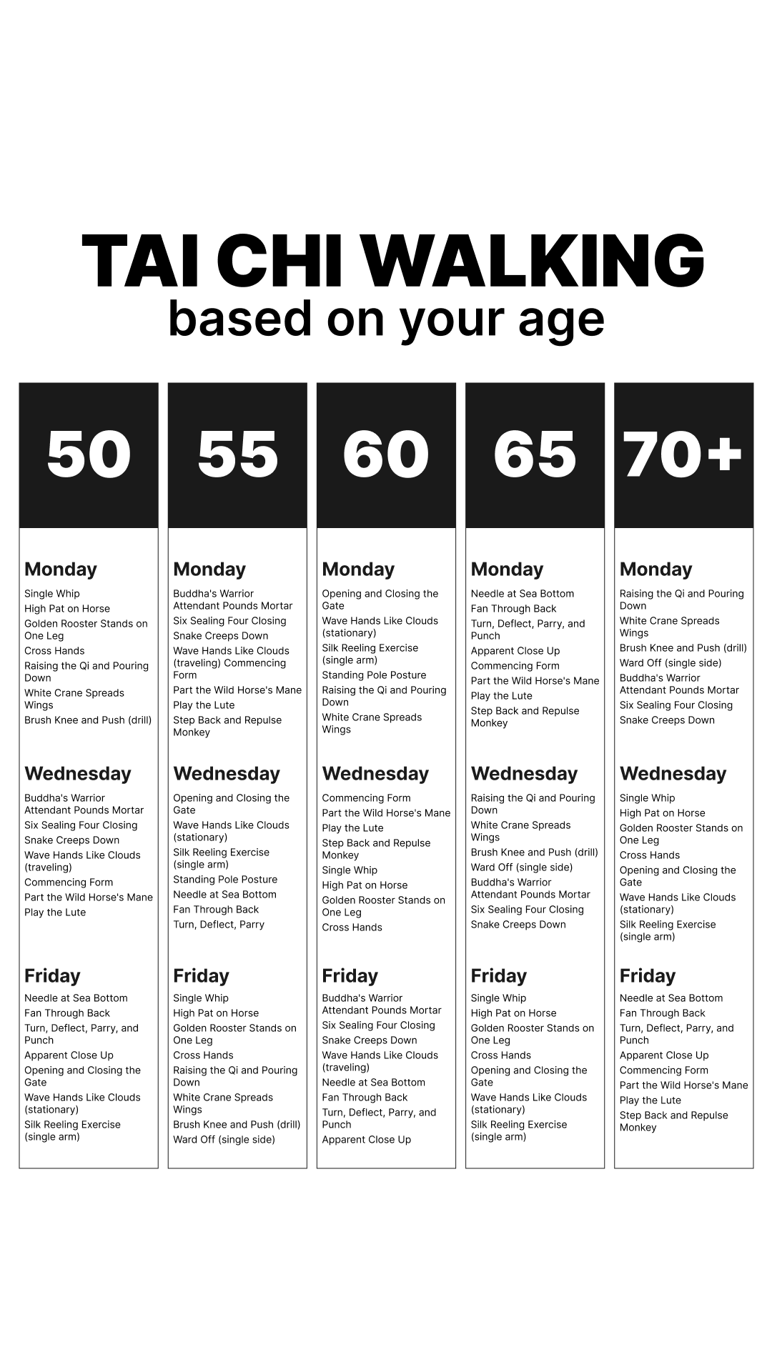 Мy 28 Day Challenge Facebook ad