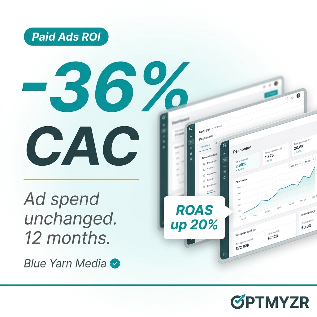 Optmyzr.com Facebook ad