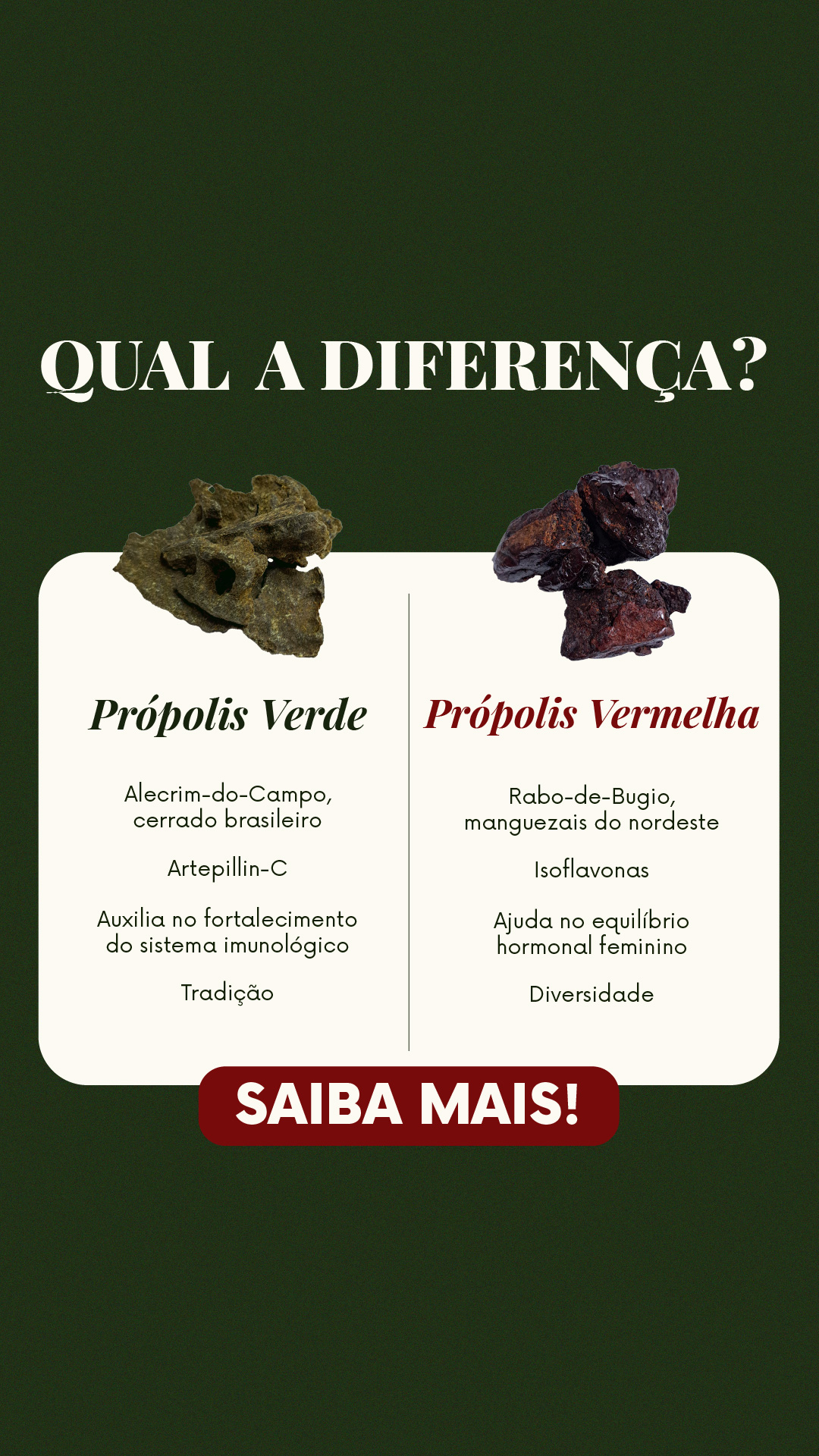 Pharmanectar Facebook ad