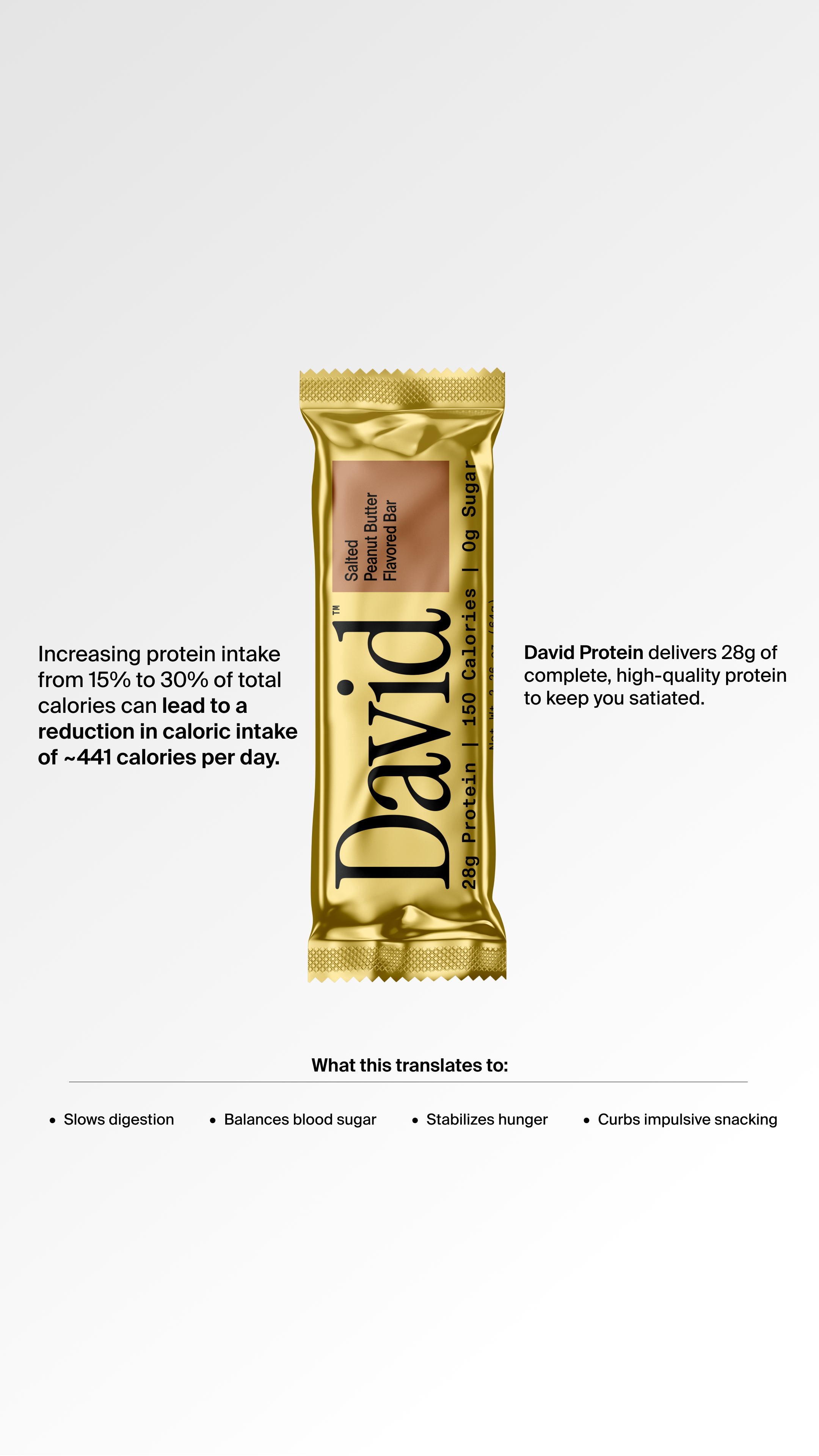 David Protein Facebook ad