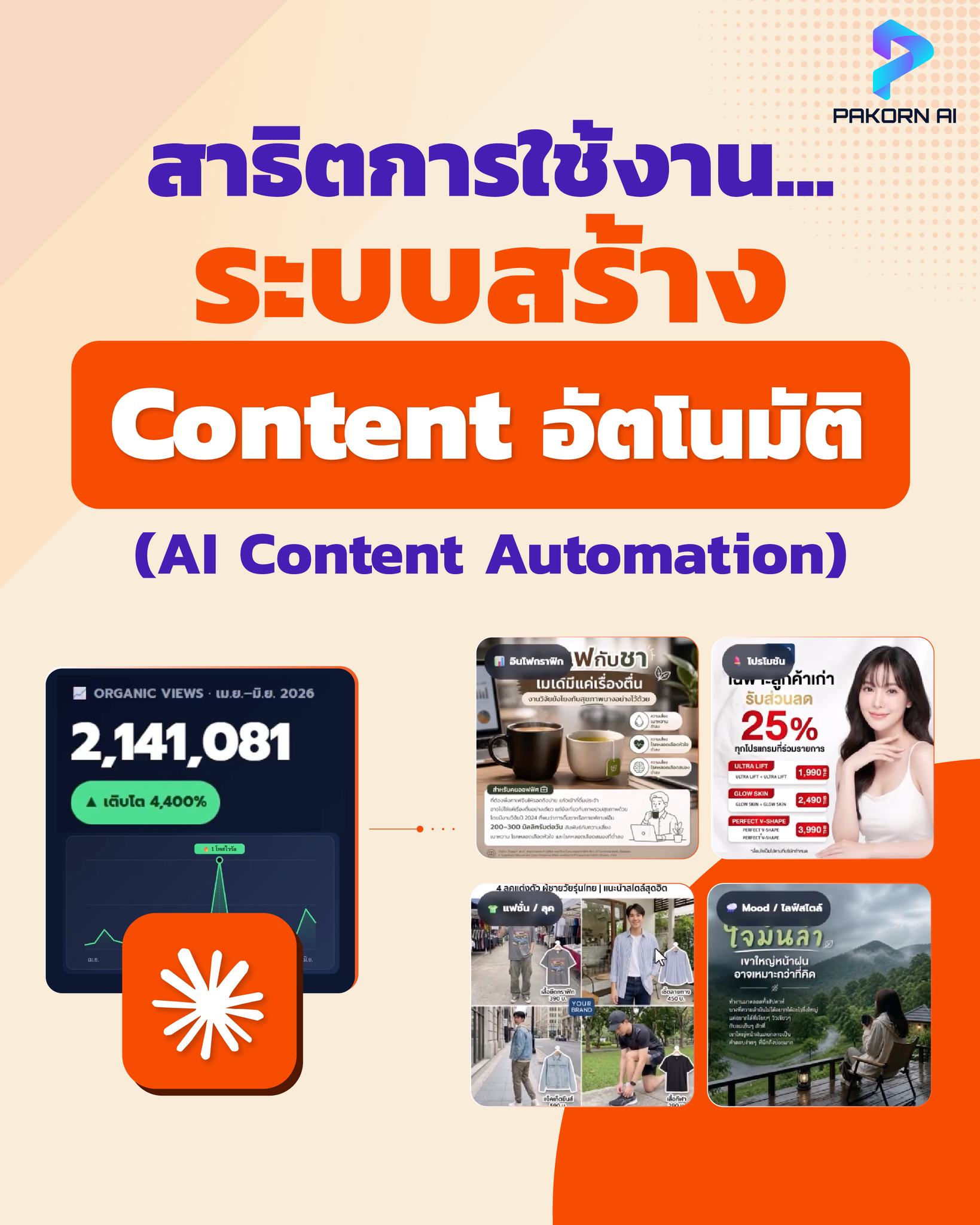 Pakorn AI Facebook ad: สมัครช่วง Early Bird ประหยัด ฿10K