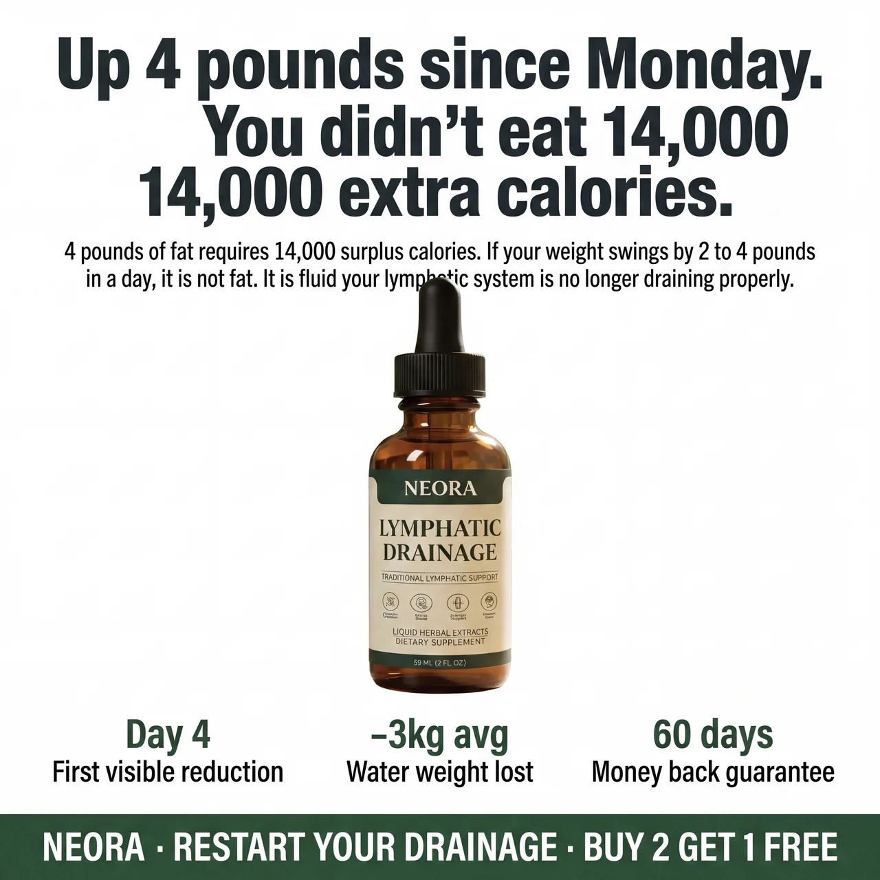 Wellness Daily UK Facebook ad: Free UK Shipping