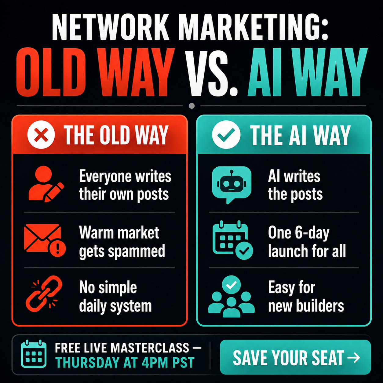 Attraction Marketing Facebook ad