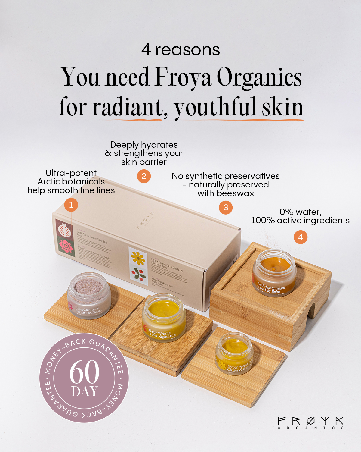 Frøya Organics Facebook ad