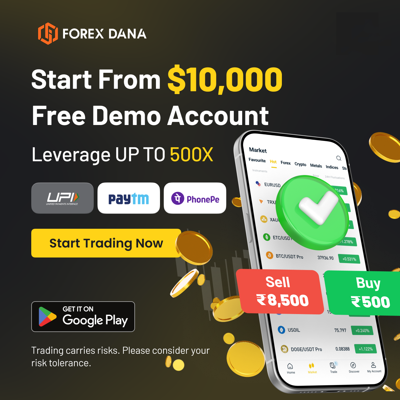ForexDana - Trading IN Facebook ad
