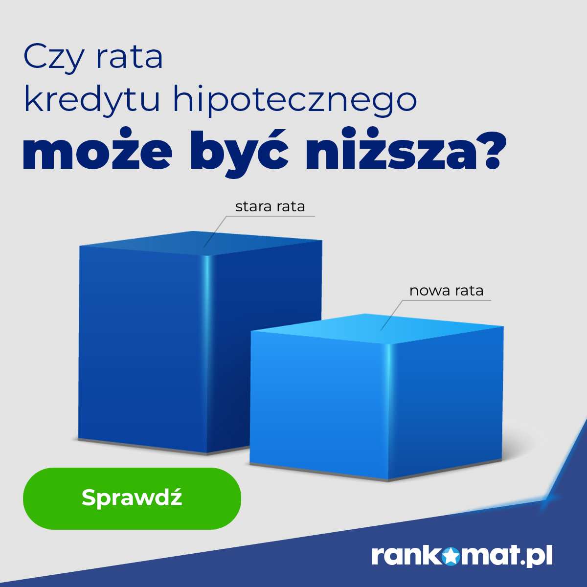 rankomat.pl Facebook ad: Kalkulator refinansowania kredytu hipotecznego | Rankomat.pl