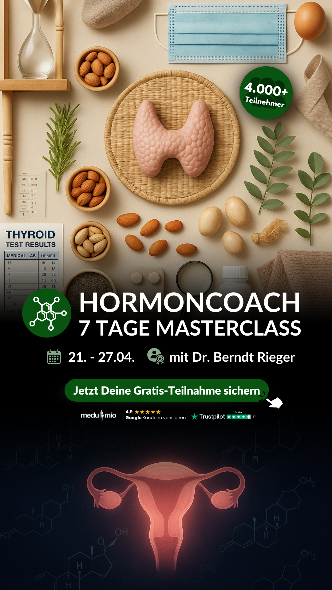 Medumio - Wissen, was hilft. Wissen, das hilft. Facebook ad