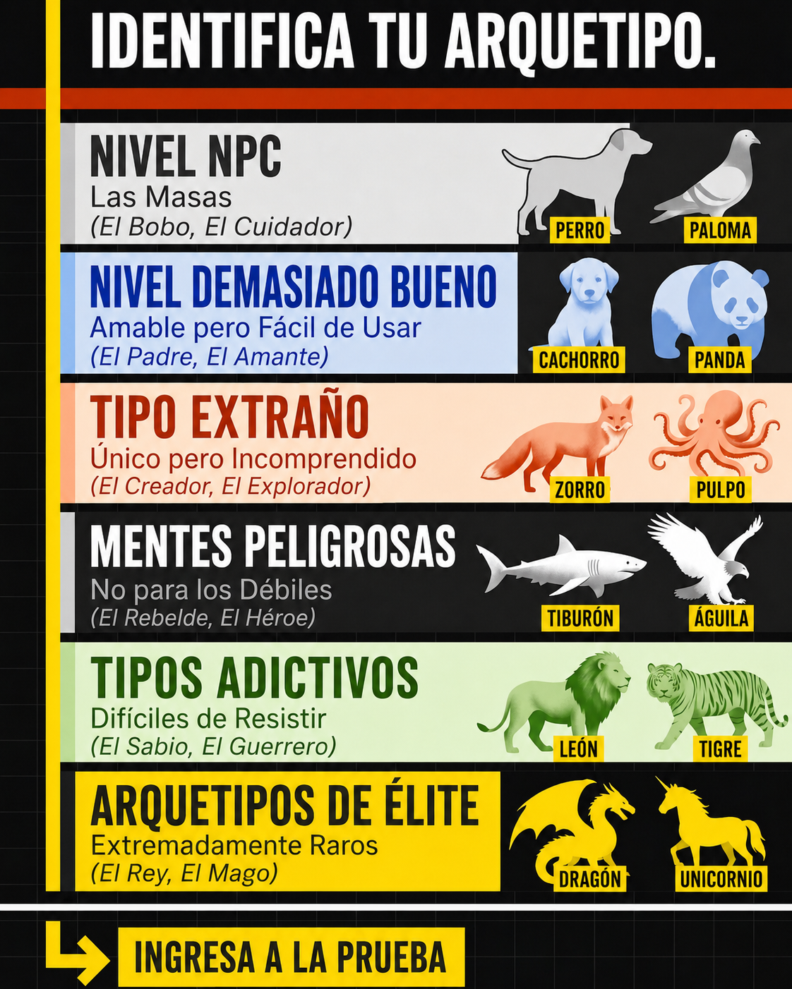 Desata el Potencial de tu Arquetipo Facebook ad: Haz el test y descúbrelo