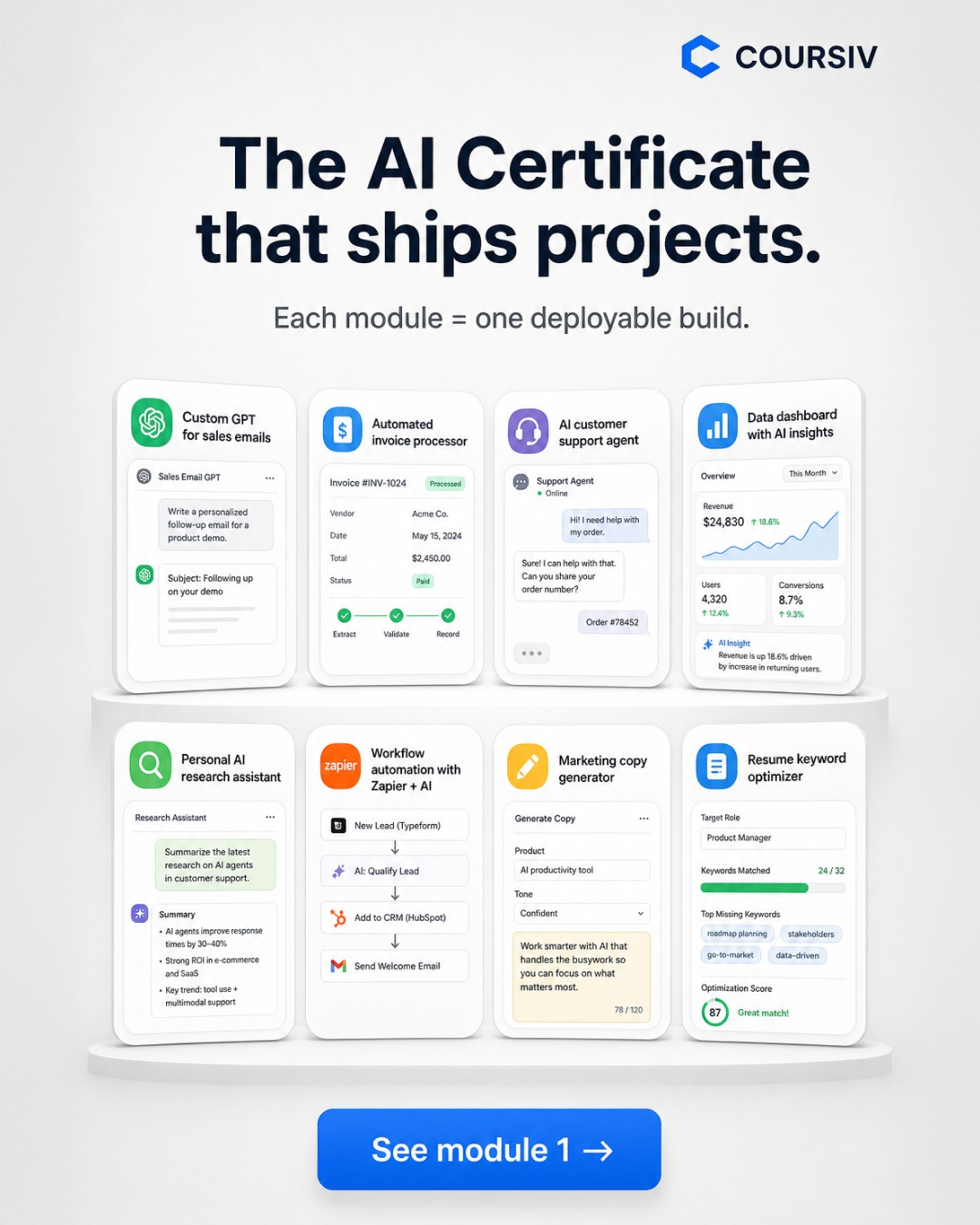 AI Weekly Facebook ad