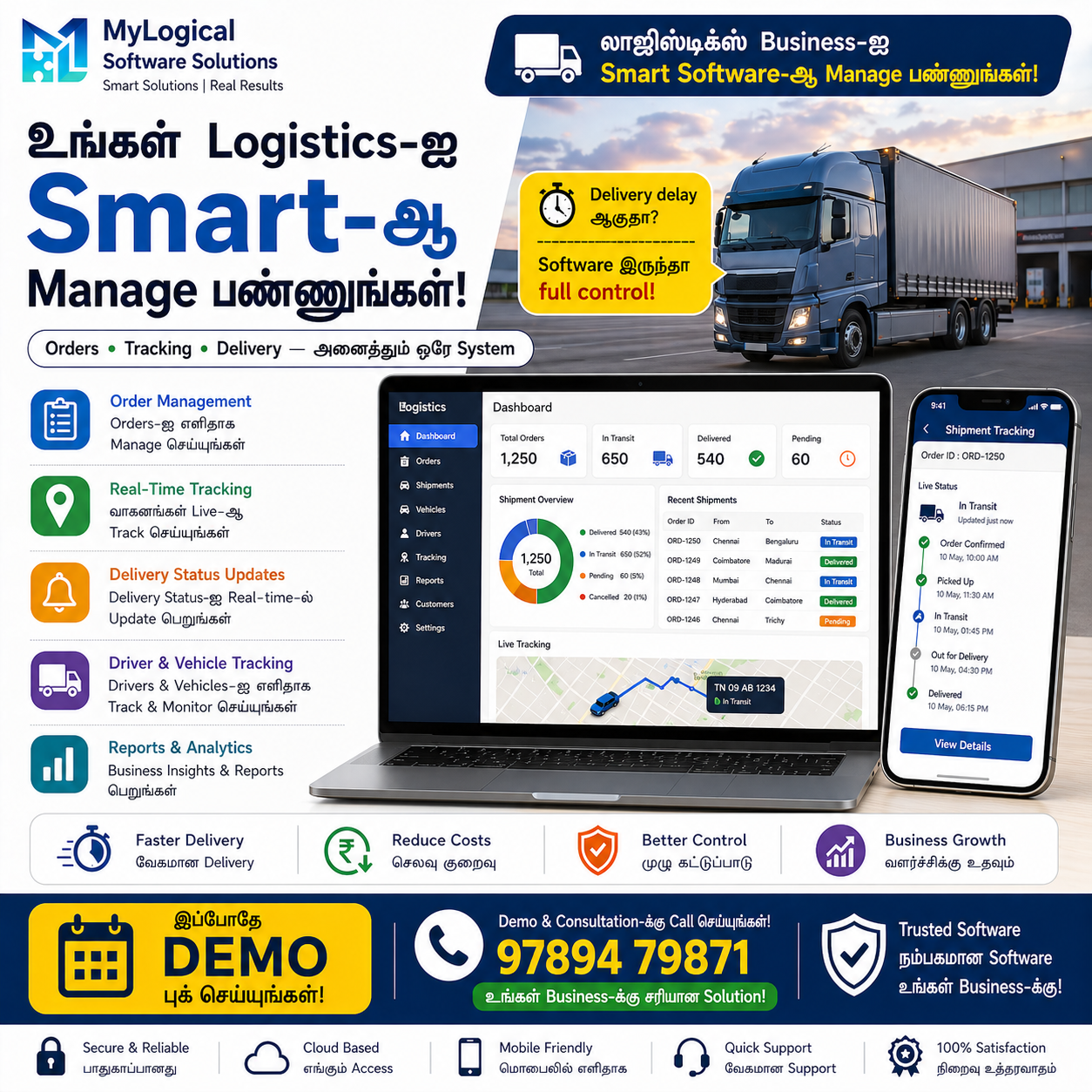 mylogical software solutions  Facebook ad