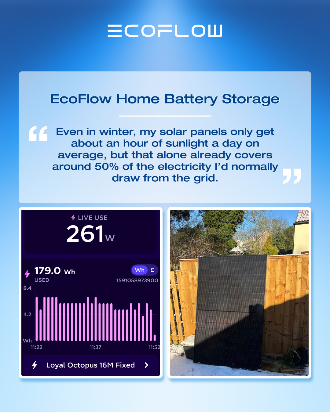 EcoFlow Facebook ad