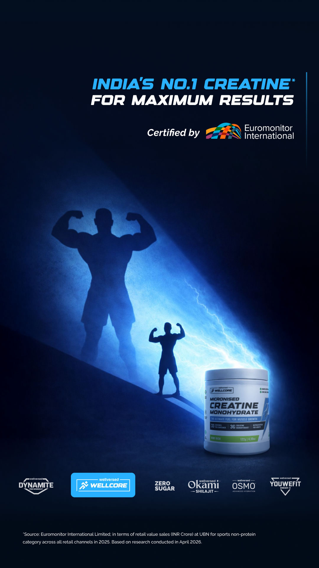 Wellcore - Wellversed Brand Facebook ad