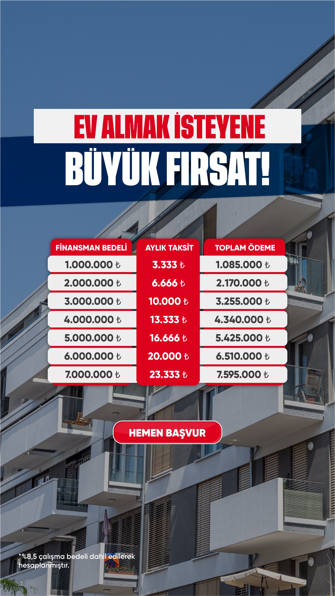 Birevim Facebook ad